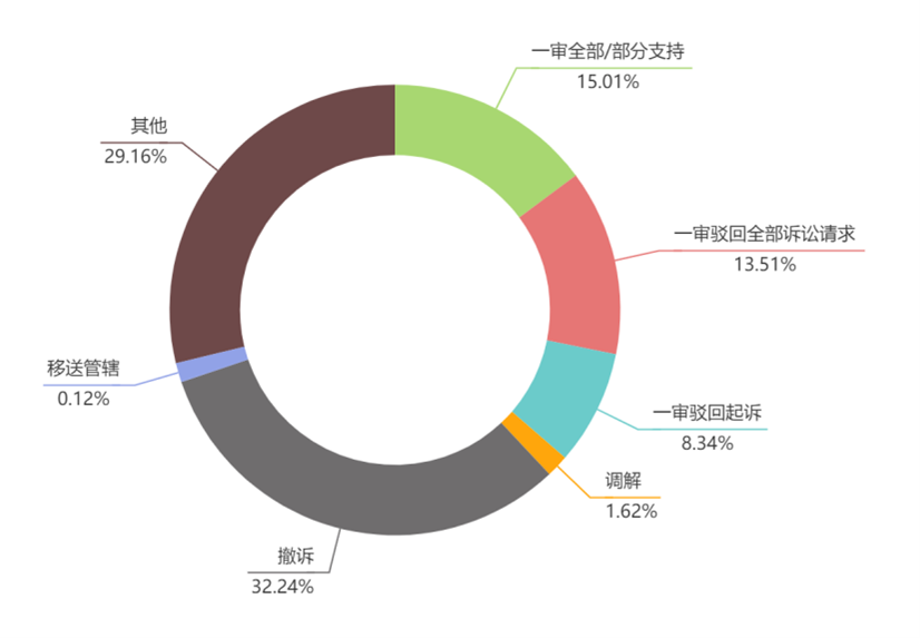 微信图片_20240312132753.png