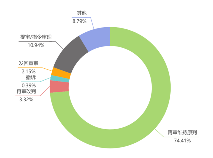 微信图片_20240312132832.png