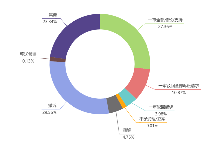 微信图片_20240312133234.png