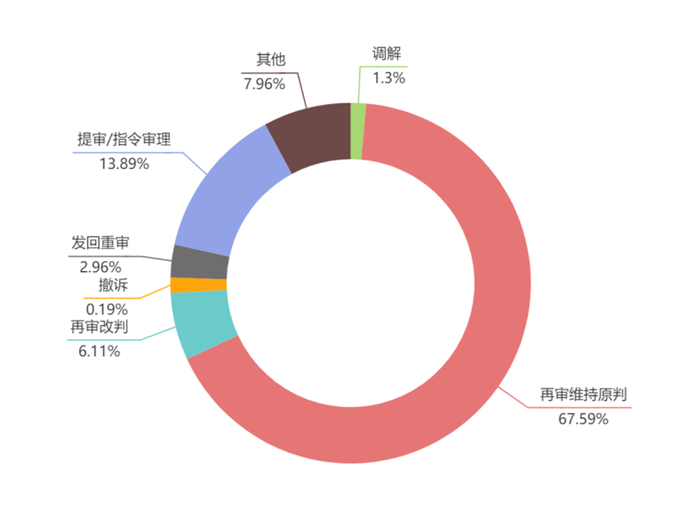 微信图片_20240312133312.png