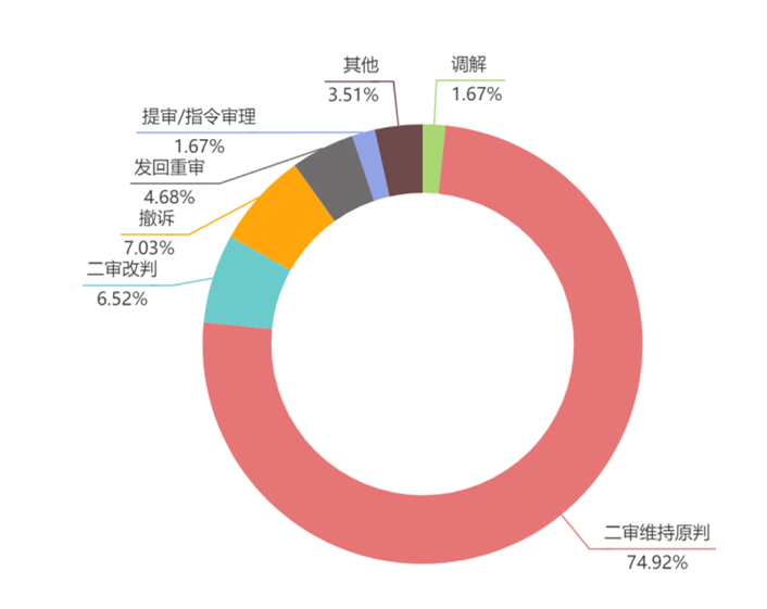 微信图片_20240312133617.png