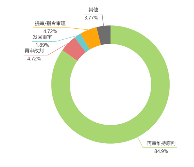 微信图片_20240312133649.png