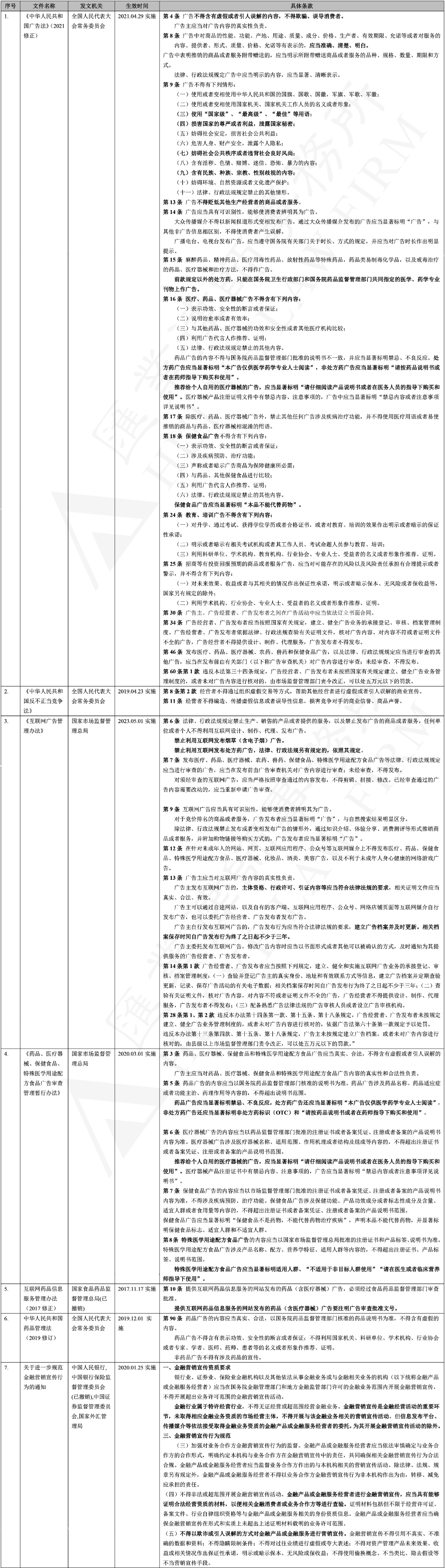 微信图片_20240312142215.png